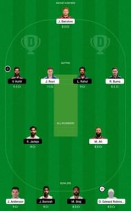 IND vs ENG 4th Test Dream11 Fantasy Tip #2